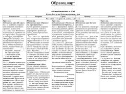 Игры детей летом. 2-3 года. Табличная форма планирования — интернет-магазин УчМаг
