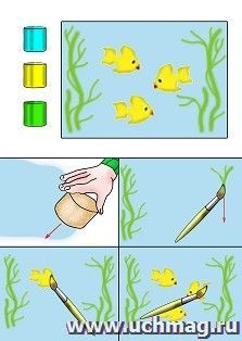 Золотые рыбки плавают в моём пруду: Ребенок учится рисовать красками с применением поролоновой губки для тонирования. Картинка-образец — интернет-магазин УчМаг