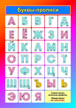 Изучаем азбуку: комплект из 4 карт для развития и обучения детей 5-8 лет — интернет-магазин УчМаг