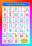 Изучаем азбуку: комплект из 4 карт для развития и обучения детей 5-8 лет — интернет-магазин УчМаг