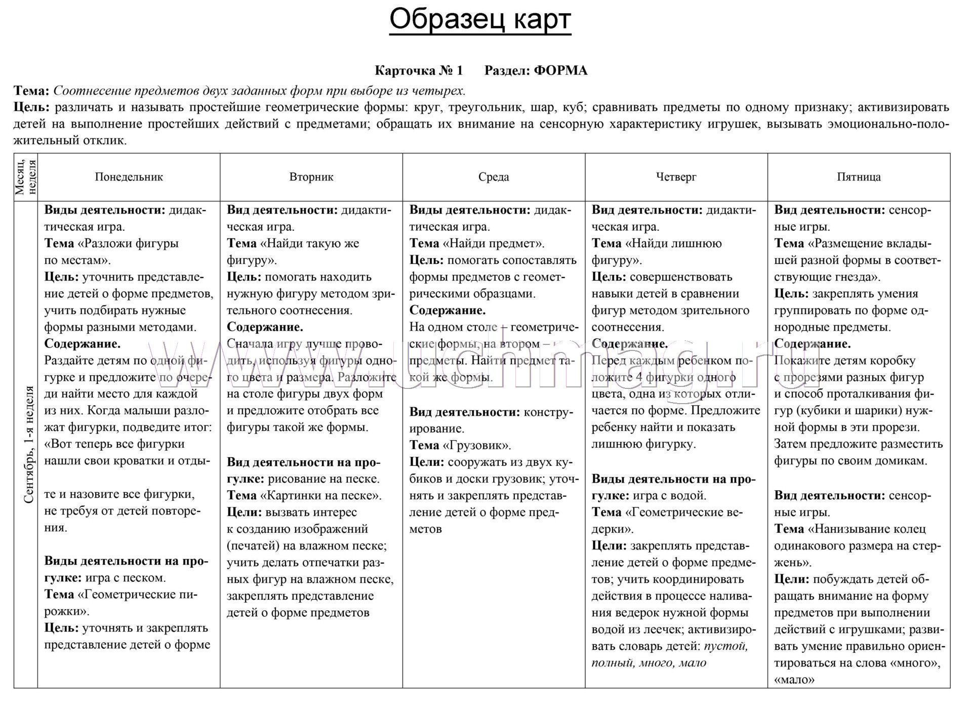 Технокарта Познание Фэмп Знакомства Цифрой 5