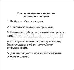 Главные правила. Литературное чтение. Малые жанры фольклора. 1-4 классы: 12 обучающих карточек — интернет-магазин УчМаг