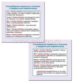 Главные правила. Английский язык. Модальные глаголы: 12 обучающих карточек по школьной программе — интернет-магазин УчМаг