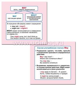 Главные правила. Английский язык. Модальные глаголы: 12 обучающих карточек по школьной программе — интернет-магазин УчМаг