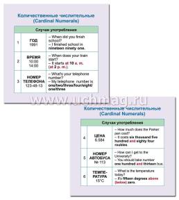 Главные правила. Английский язык. Имя числительное: 12 обучающих карточек по школьной программе — интернет-магазин УчМаг