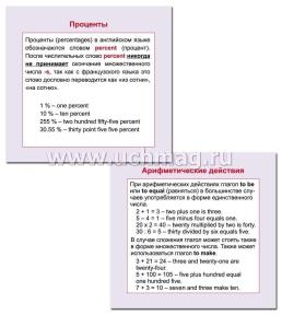 Главные правила. Английский язык. Имя числительное: 12 обучающих карточек по школьной программе — интернет-магазин УчМаг