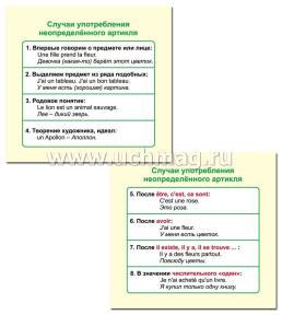 Главные правила. Французский язык. Артикль: 12 обучающих карточек по школьной программе — интернет-магазин УчМаг