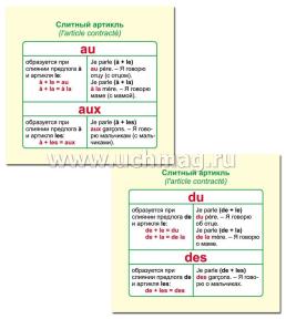 Главные правила. Французский язык. Артикль: 12 обучающих карточек по школьной программе — интернет-магазин УчМаг