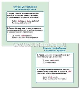 Главные правила. Французский язык. Артикль: 12 обучающих карточек по школьной программе — интернет-магазин УчМаг