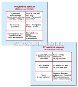 Главные правила. Французский язык. Артикль: 12 обучающих карточек по школьной программе — интернет-магазин УчМаг