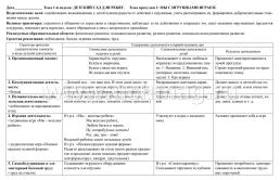 Сезонные прогулочные карты на каждый день в табличной форме с описанием всех видов деятельности по программе "От рождения до школы". Зима. Группа раннего — интернет-магазин УчМаг