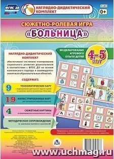 Сюжетно-ролевая игра "Больница". Моделирование игрового опыта детей 4-5 лет