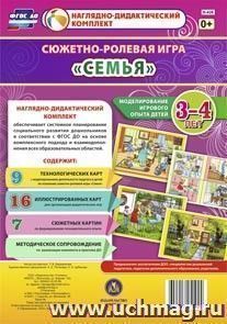 Сюжетно-ролевая игра "Семья". Моделирование игрового опыта детей 3-4 лет