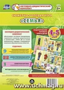 Сюжетно-ролевая игра "Семья". Моделирование игрового опыта детей 4-5 лет