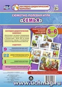 Сюжетно-ролевая игра "Семья". Моделирование игрового опыта детей 5-6 лет