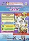 Сюжетно-ролевая игра "Семья". Моделирование игрового опыта детей 5-6 лет