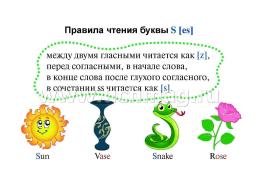 Английский алфавит: 32 цветные карточки со стихами. Методическое сопровождение образовательной деятельности — интернет-магазин УчМаг