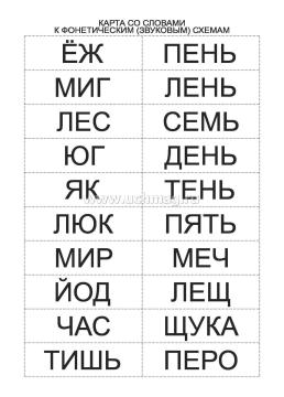 Занимательная фонетика. Фонетические карты-схемы: 8 карт — интернет-магазин УчМаг