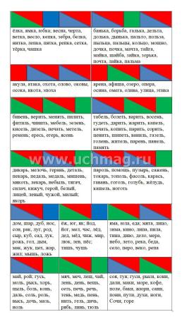 Фонетические карточки. Звуковые схемы — интернет-магазин УчМаг