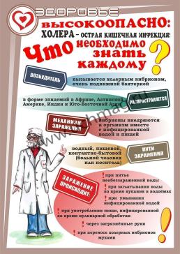 Наглядно-методический комплект "Здоровье". 16 информационно-просветительских красочных плакатов — интернет-магазин УчМаг