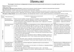 Познавательно-исследовательская деятельность детей. Опыты и эксперименты с веществами и материалами. Лето. Средняя группа (от 4 до 5 лет): комплект из 16 — интернет-магазин УчМаг