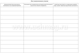 Познавательно-исследовательская деятельность. Опыты и эксперименты с веществами и материалами. Весна. Старшая группа (5-6 лет): комплект из 16 технологических — интернет-магазин УчМаг