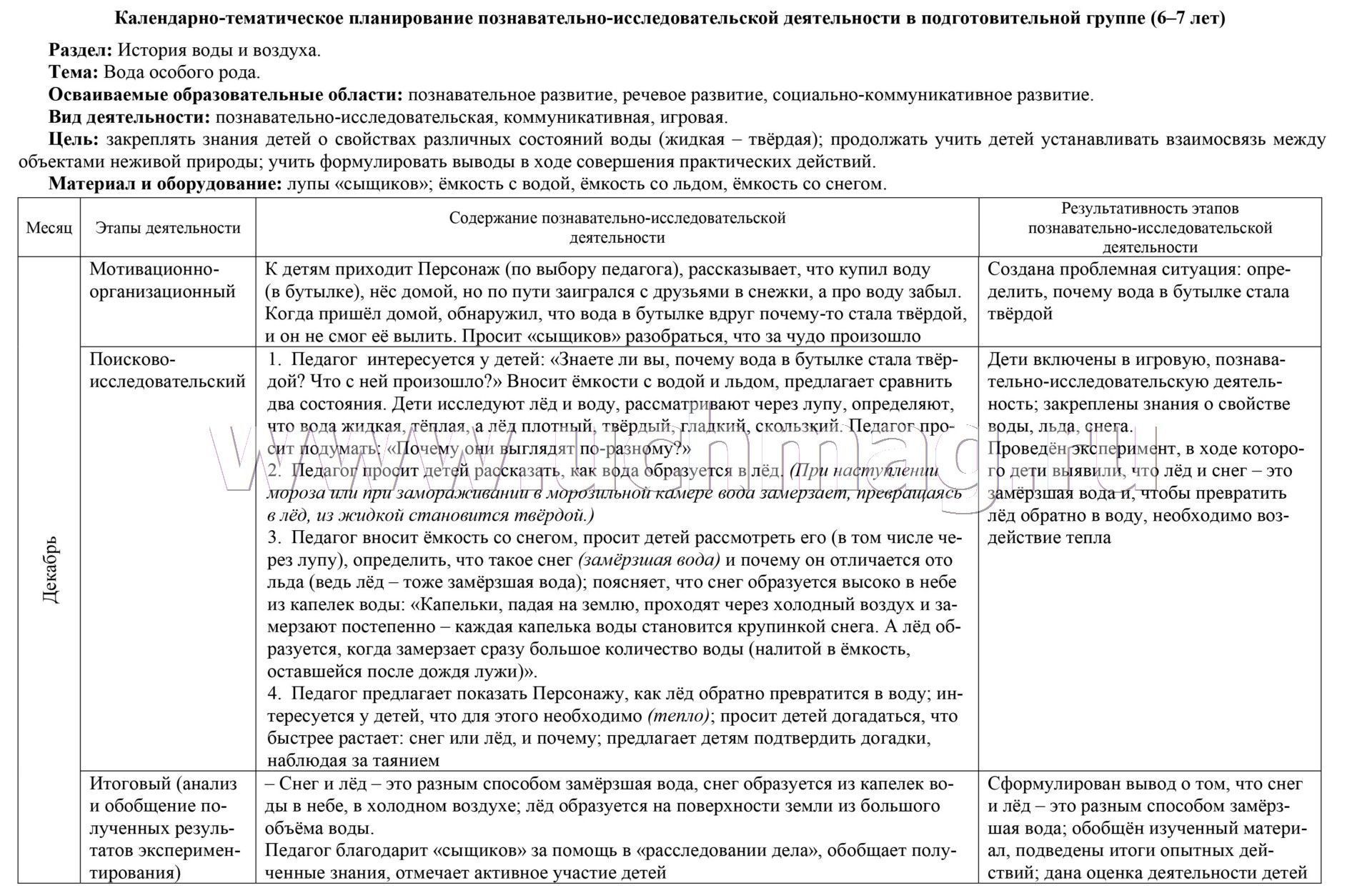 Дипломная работа: Познание неживой природы путём экспериментирования