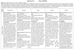 Познавательное развитие. Формирование математических представлений у детей. Планирование образовательной деятельности на каждый день. Подготовительная группа — интернет-магазин УчМаг