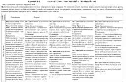 Познавательное развитие. Формирование математических представлений у детей. Планирование образовательной деятельности на каждый день. Подготовительная группа — интернет-магазин УчМаг