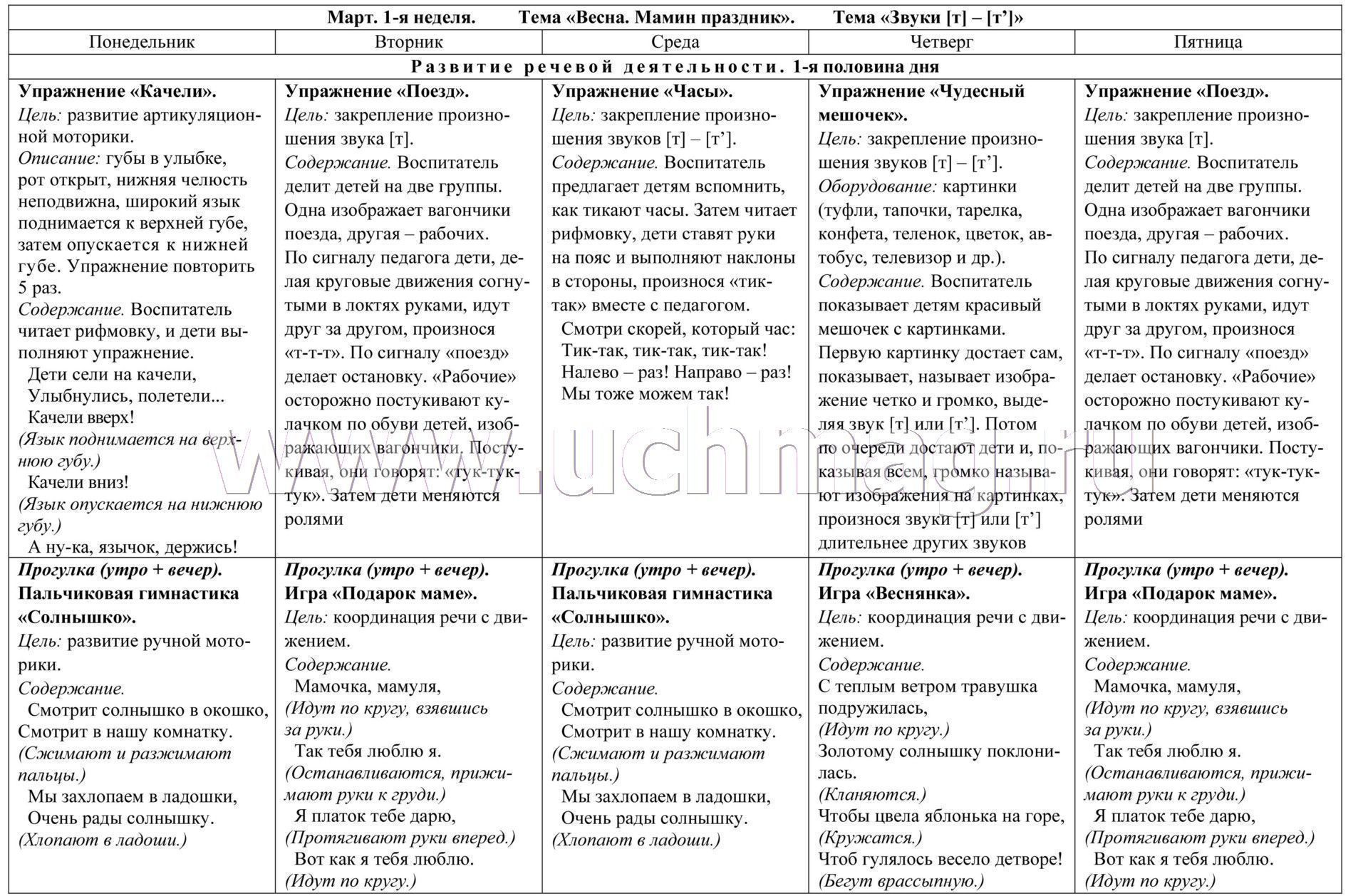 Темы утреннего и вечернего круга