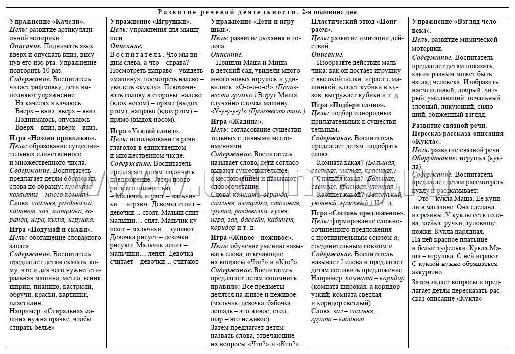 Какие бывают дидактические игры в детском саду?