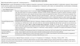 Взаимодействие с семьей ребенка. Планирование взаимодействия с семьями воспитанников на год. Средняя группа от 4 до 5 лет: родительские собрания, консультации, — интернет-магазин УчМаг