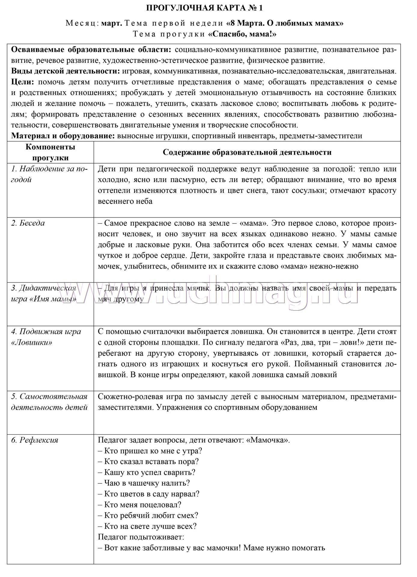 Контрольная работа по теме Проведение прогулки в старшей группе детского сада