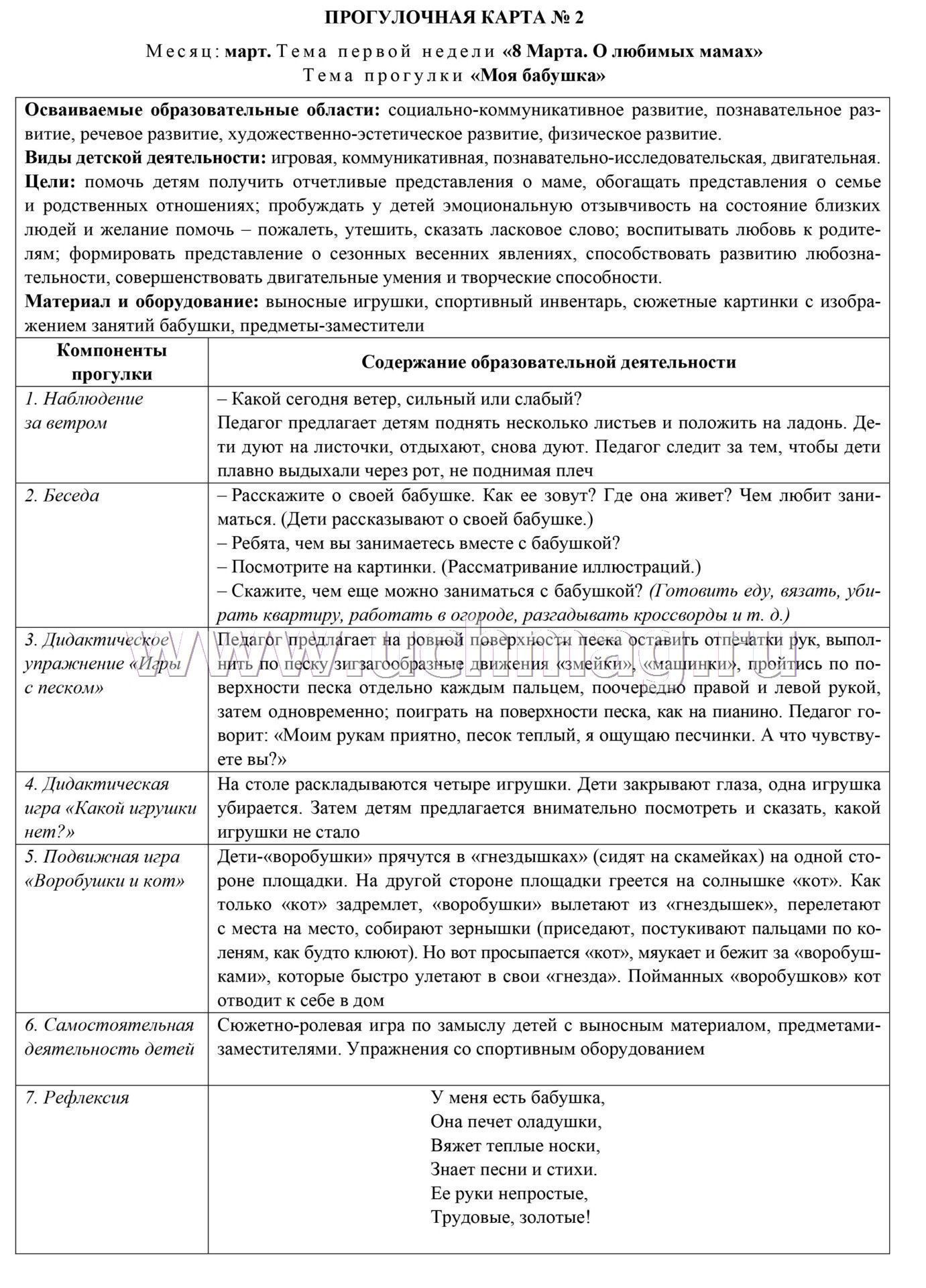 Контрольная работа по теме Проведение прогулки в старшей группе детского сада