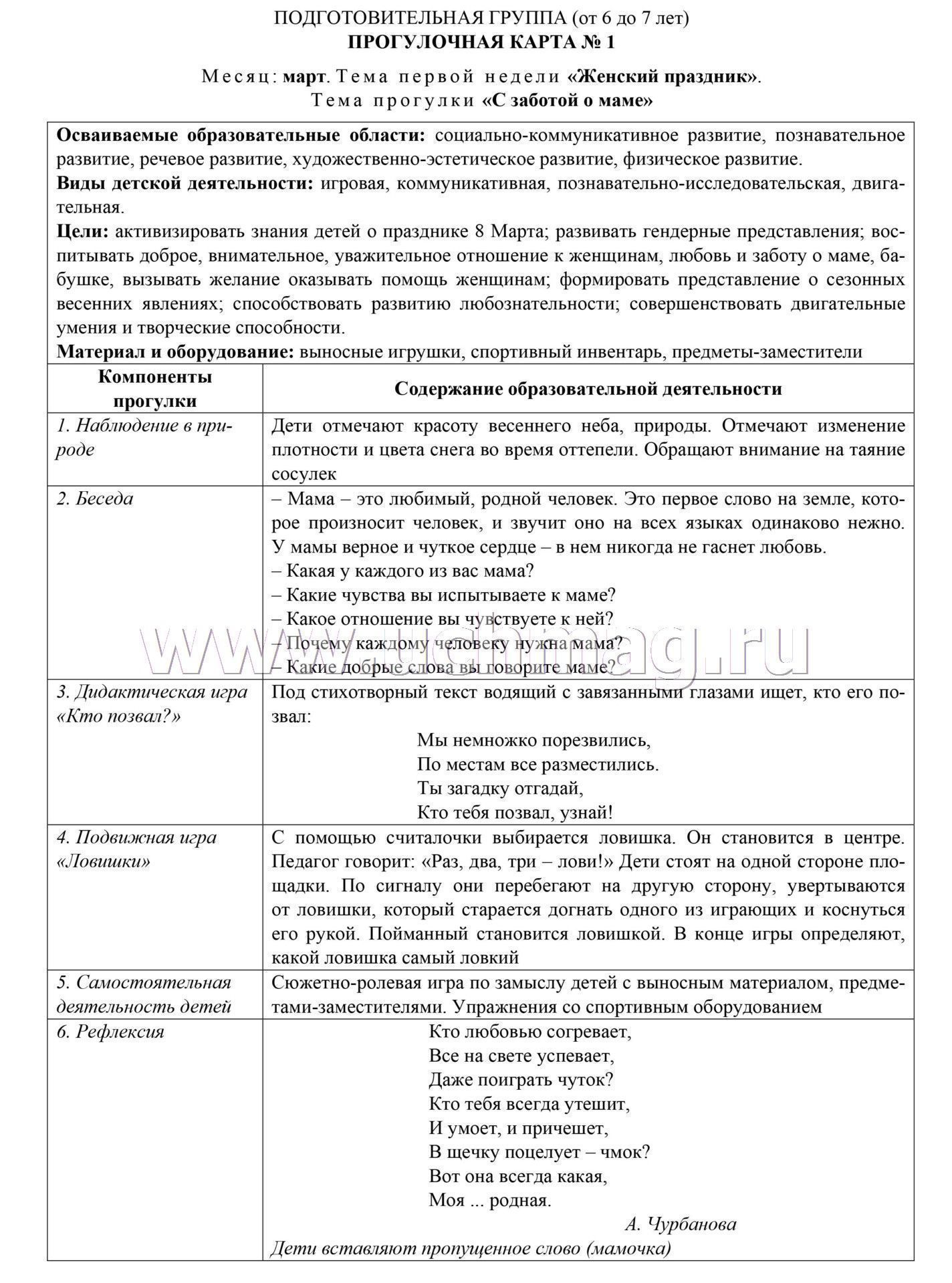 Прогулочная карта средняя группа