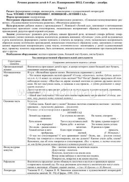 НОД. Речевое развитие детей 4-5 лет.  Сентябрь-декабрь: 72 карты с методическим сопровождением — интернет-магазин УчМаг