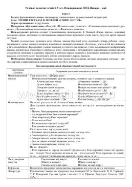 НОД. Речевое развитие. Средняя группа (4-5 лет). Январь-май: 72 карты — интернет-магазин УчМаг