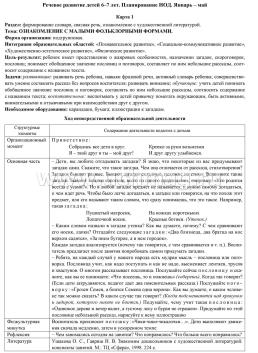 НОД. Речевое развитие. Подготовительная группа (6-7 лет). Январь - май: 72 карты с методическим сопровождением — интернет-магазин УчМаг