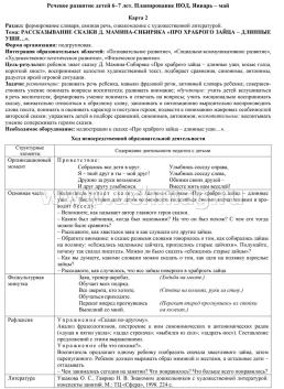 НОД. Речевое развитие. Подготовительная группа (6-7 лет). Январь - май: 72 карты с методическим сопровождением — интернет-магазин УчМаг