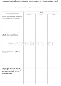 Комплексный диагностический инструментарий. Мониторинг познавательно-исследовательской деятельности детей 3-4 лет: игровые карты с методическим описанием, — интернет-магазин УчМаг