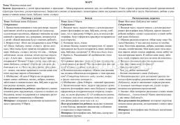 Живое слово как основа развития речи дошкольника. Руководство речевой деятельностью: разговор, беседа, рассказывание, пересказ, чтение, заучивание. Младшая — интернет-магазин УчМаг