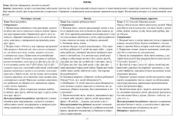 Живое слово как основа развития речи дошкольника. Руководство речевой деятельностью: разговор, беседа, рассказывание, пересказ, чтение, заучивание. Для детей — интернет-магазин УчМаг