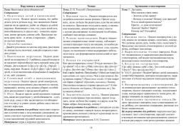 Живое слово как основа развития речи дошкольника. Руководство речевой деятельностью: разговор, беседа, рассказывание, пересказ, чтение, заучивание. Средняя — интернет-магазин УчМаг