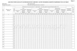 Комплексный диагностический инструментарий. Мониторинг музыкальной деятельности  детей 3-4 лет: игровые карты с методическим описанием, карта индивидуального — интернет-магазин УчМаг