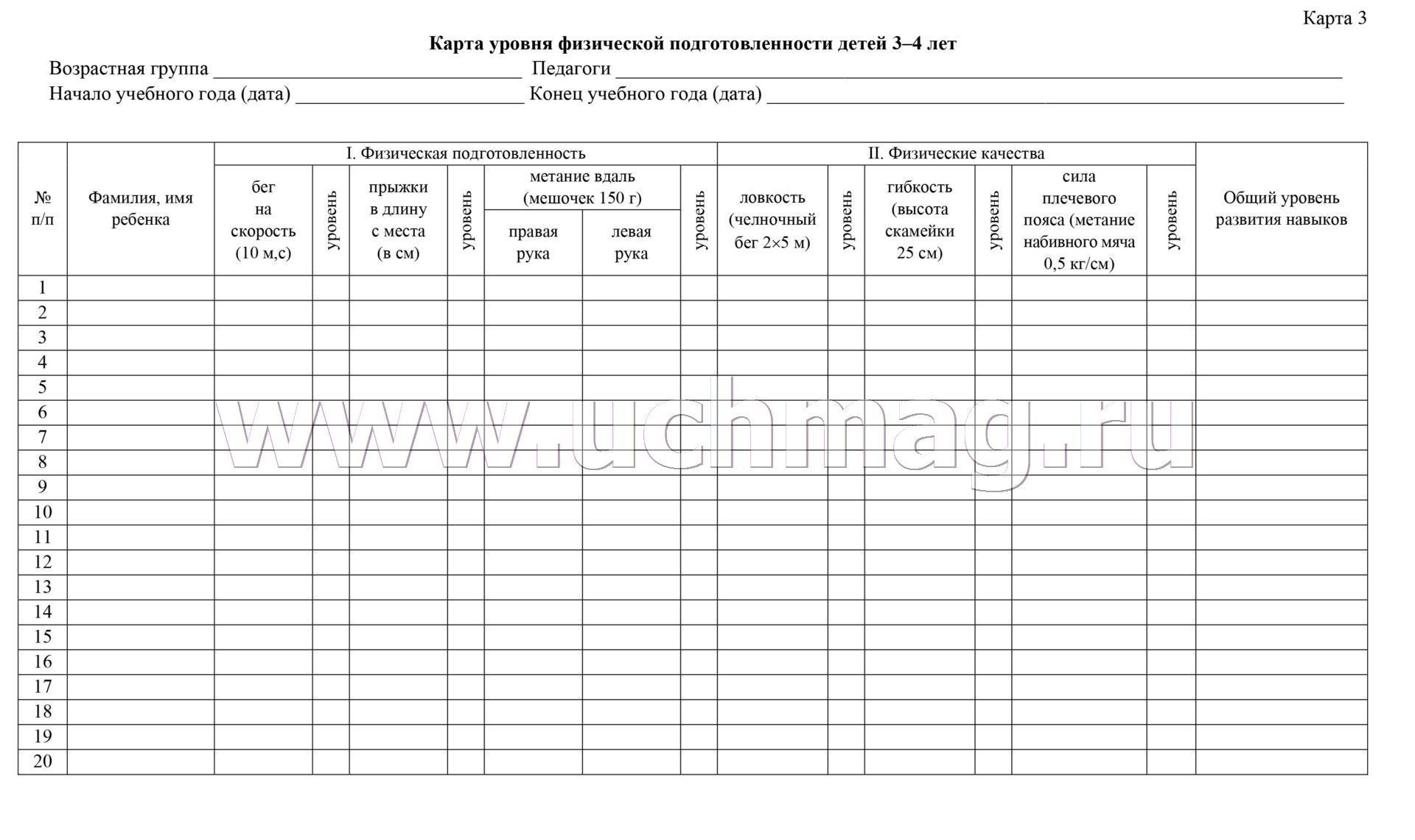 Диагностическая карта наблюдений индивидуального развития детей 3 4 года
