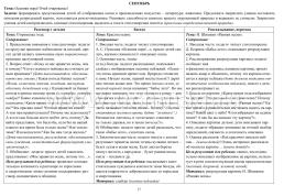 Живое слово как основа развития речи дошкольника. Руководство речевой деятельностью: разговор, беседа, рассказывание, пересказ, чтение, заучивание — интернет-магазин УчМаг