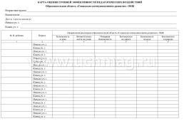 Комплексный диагностический инструментарий. Мониторинг усвоения основ безопасности и жизнедеятельности детьми 5-6 лет. Игровые карты с методическим описанием, — интернет-магазин УчМаг