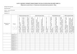 Комплексный диагностический инструментарий. Мониторинг игровой деятельности детей 4-5 лет. Игровые карты с методическим описанием, карта индивидуального — интернет-магазин УчМаг