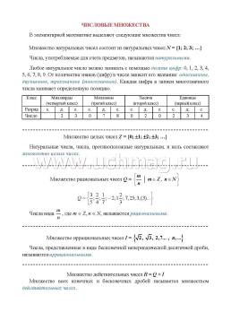 Математика. Действия с натуральными числами. Величины. 5-6 классы: комплект из 4 карт для подготовки к контрольным работам, экзаменам — интернет-магазин УчМаг