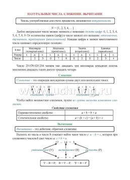 Математика. Действия с натуральными числами. Величины. 5-6 классы: комплект из 4 карт для подготовки к контрольным работам, экзаменам — интернет-магазин УчМаг